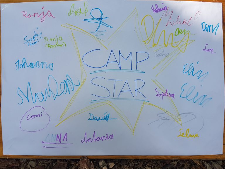 WiWö Wochenendlager 2019