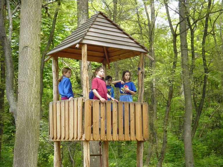 WiWö Wochenendlager 2004 – Harry Potter und der Besuch in Hogwarts